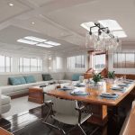 S/Y Rainbow II