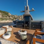 Arcadia Sherpa 80 XL