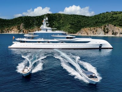 The superyacht Industry – The economic impact